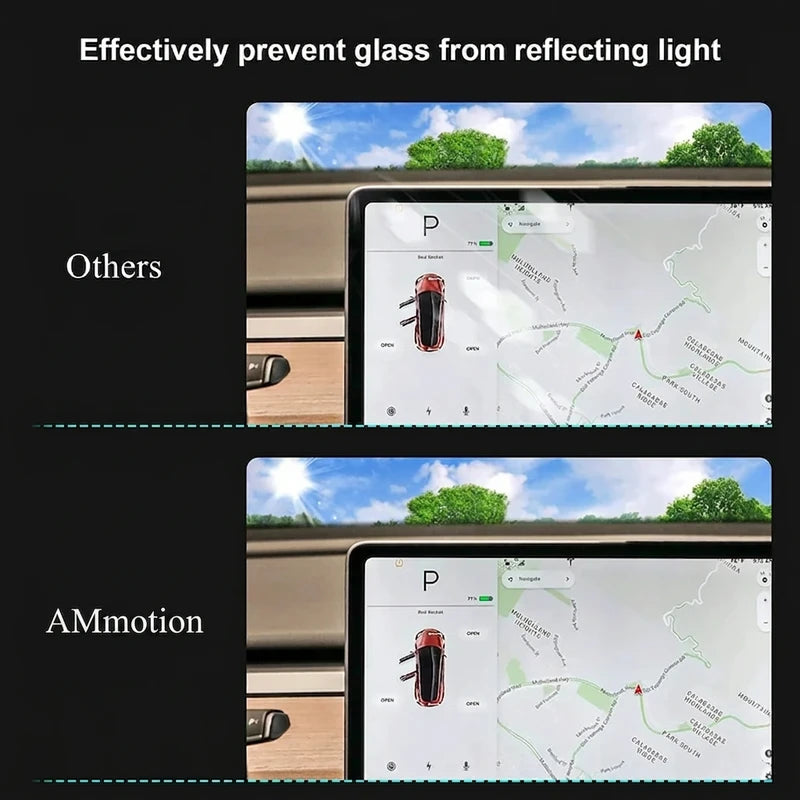 Tempered Glass Screen Protector