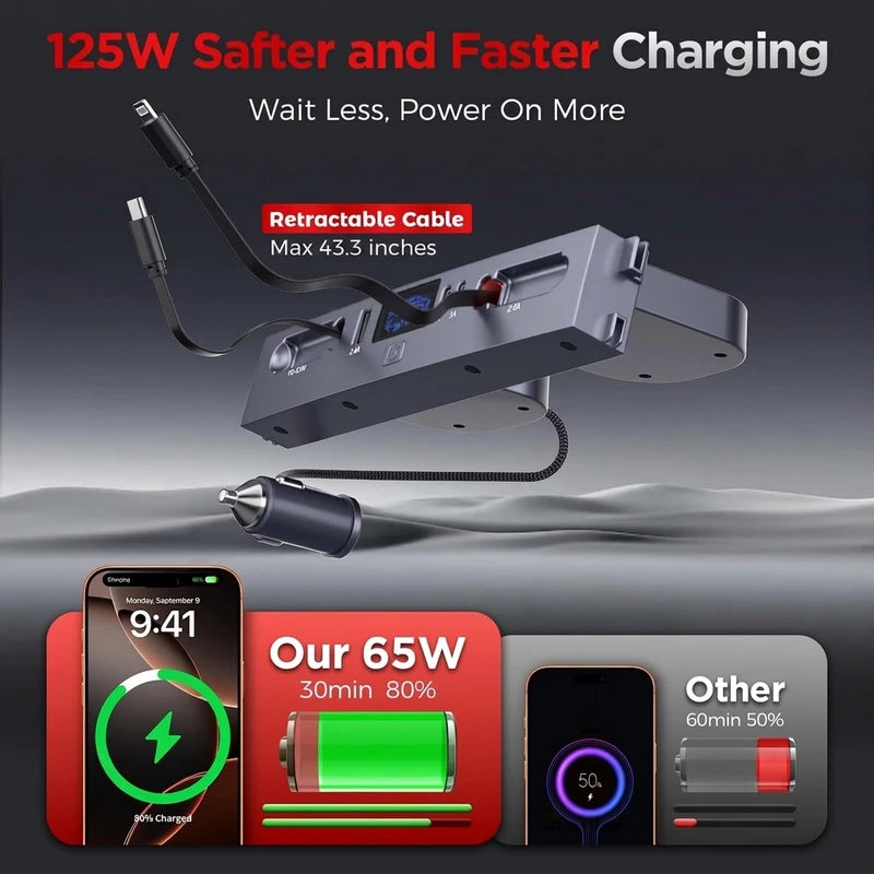 4-in-1 Retractable USB Hub