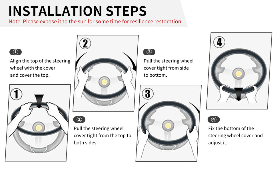Four step installation guide